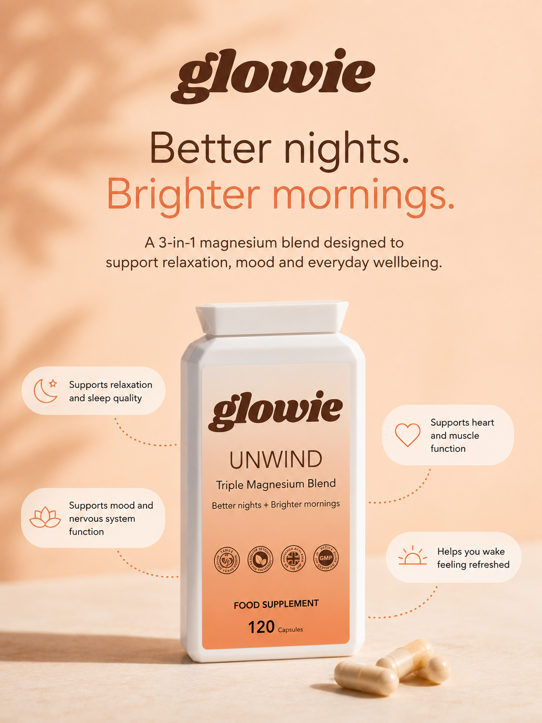 Unwind | Triple Magnesium Blend